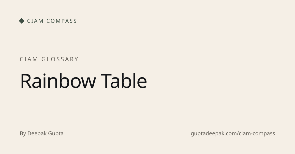Rainbow Table, CIAM glossary, CIAM Compass