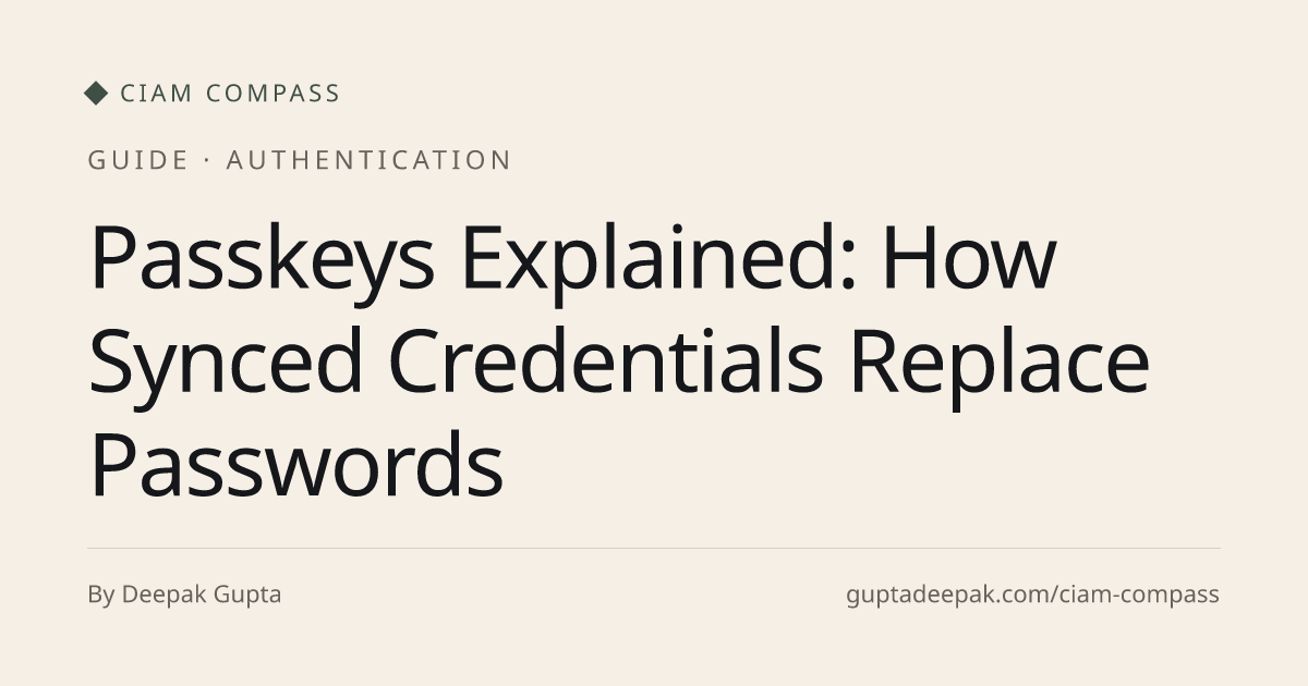 Passkeys Explained: How Synced Credentials Replace Passwords, CIAM Compass