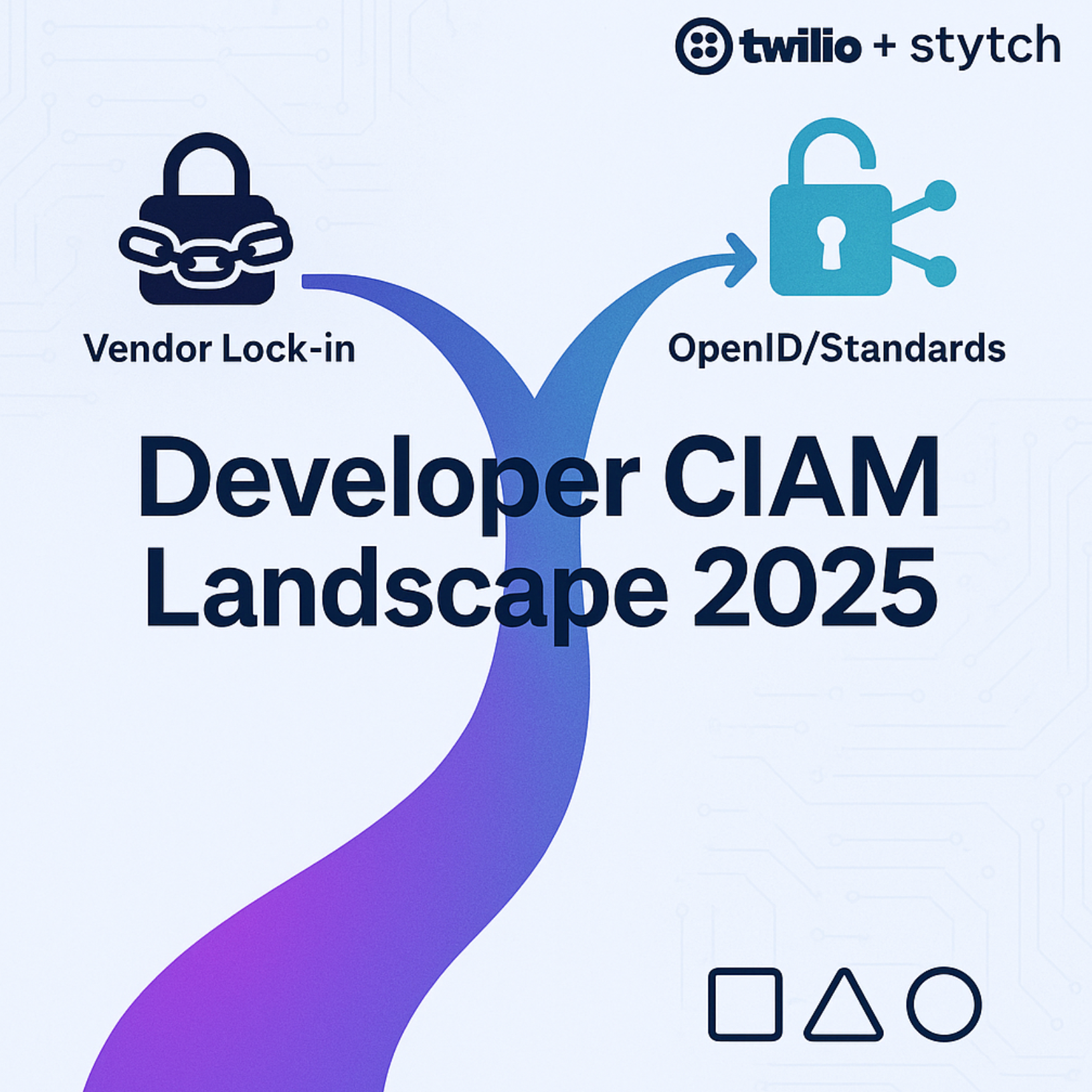The Twilio-Stytch Acquisition: A Watershed Moment for Developer-First CIAM