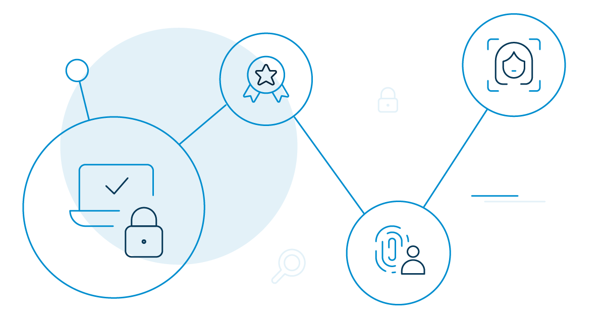 Guide to Digital Identity — Part 1