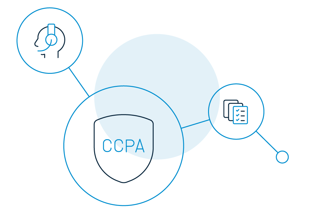 How To Stay CCPA Compliant With LoginRadius