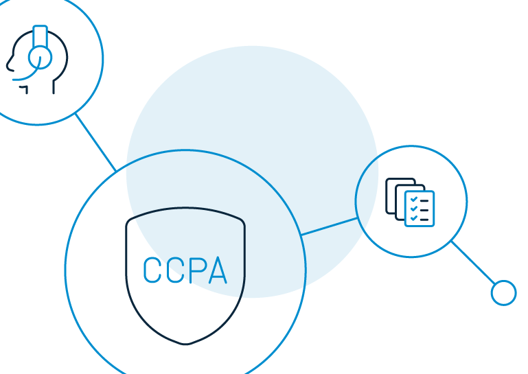 How LoginRadius Helps Enterprises Stay CCPA Compliant in 2020
