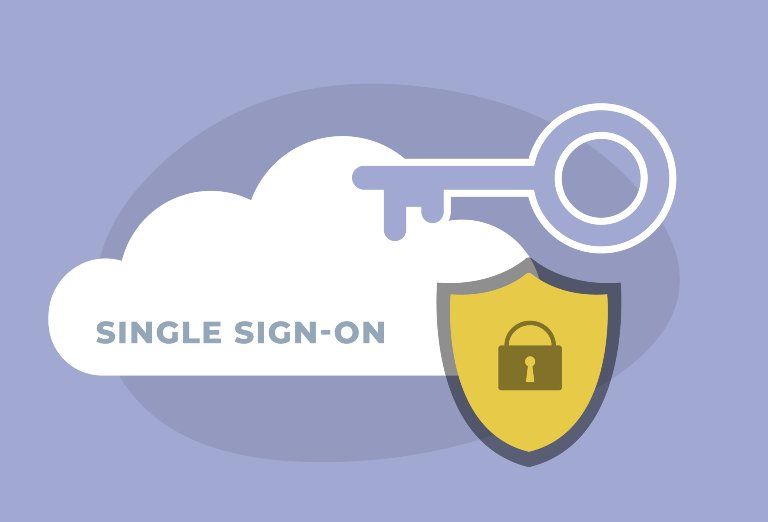 What is Federated SSO (Single Sign-On)?