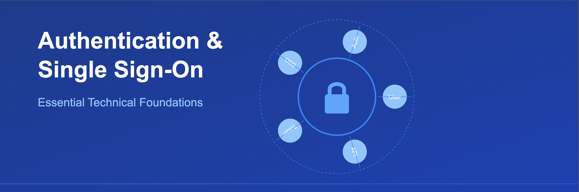 Authentication and Single Sign-On: Essential Technical Foundations