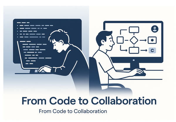 Claude Code and the Future of Programming: A Paradigm Shift in How We Build Software