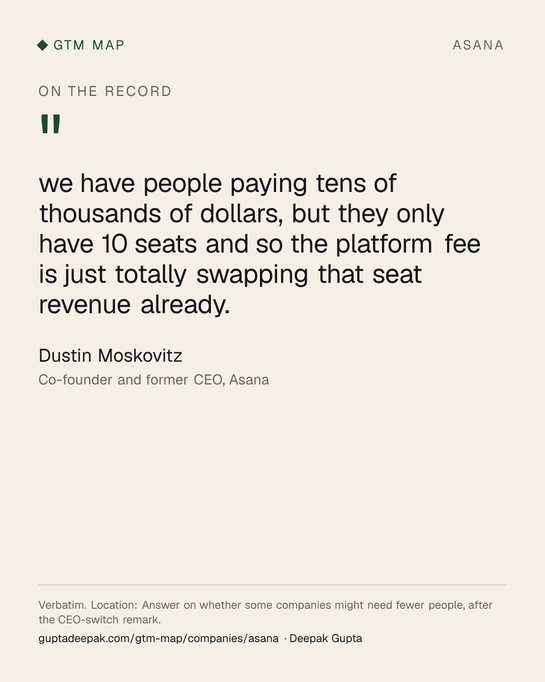 Dustin Moskovitz: we have people paying tens of thousands of dollars, but they only have 10 seats and so the platform fee is just totally swapping that seat revenue already.