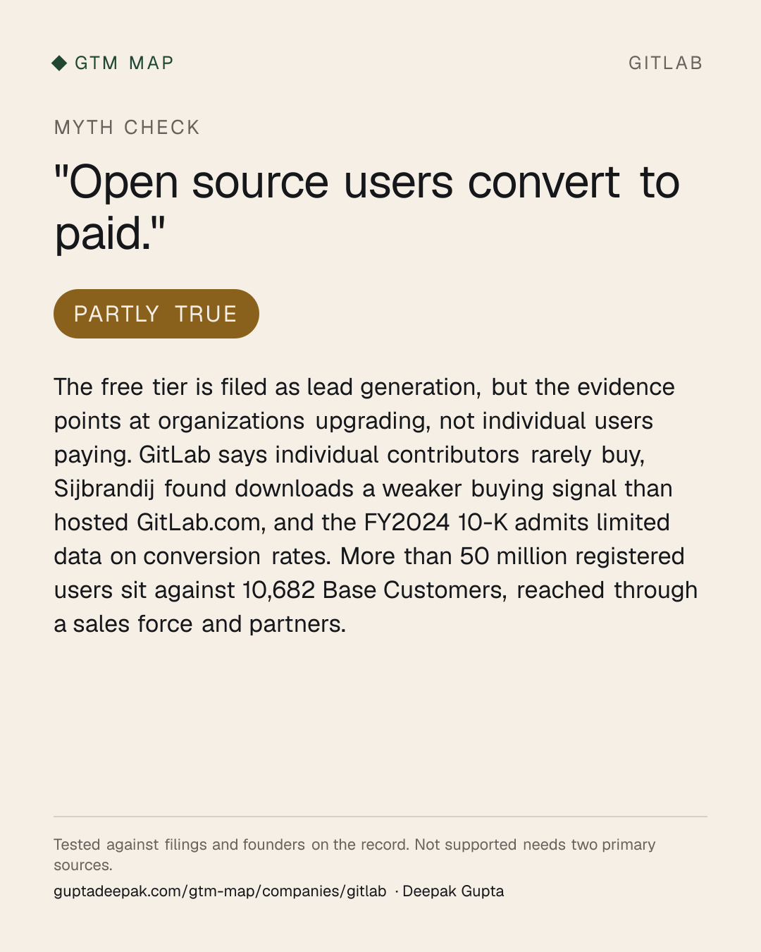 Myth check on GitLab: Open source users convert to paid.