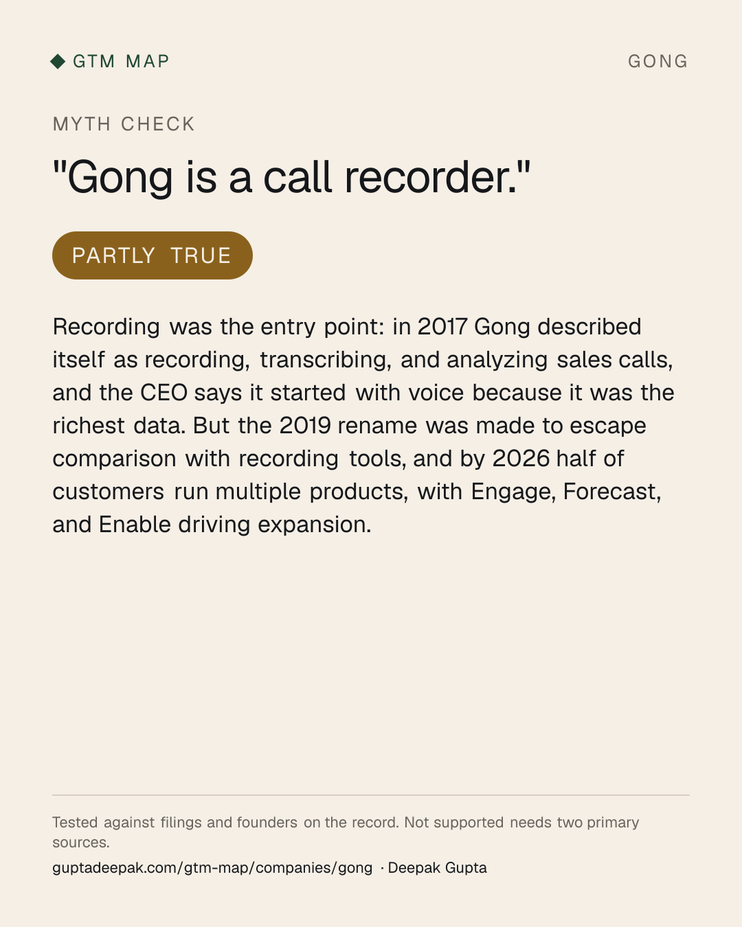 Myth check on Gong: Gong is a call recorder.