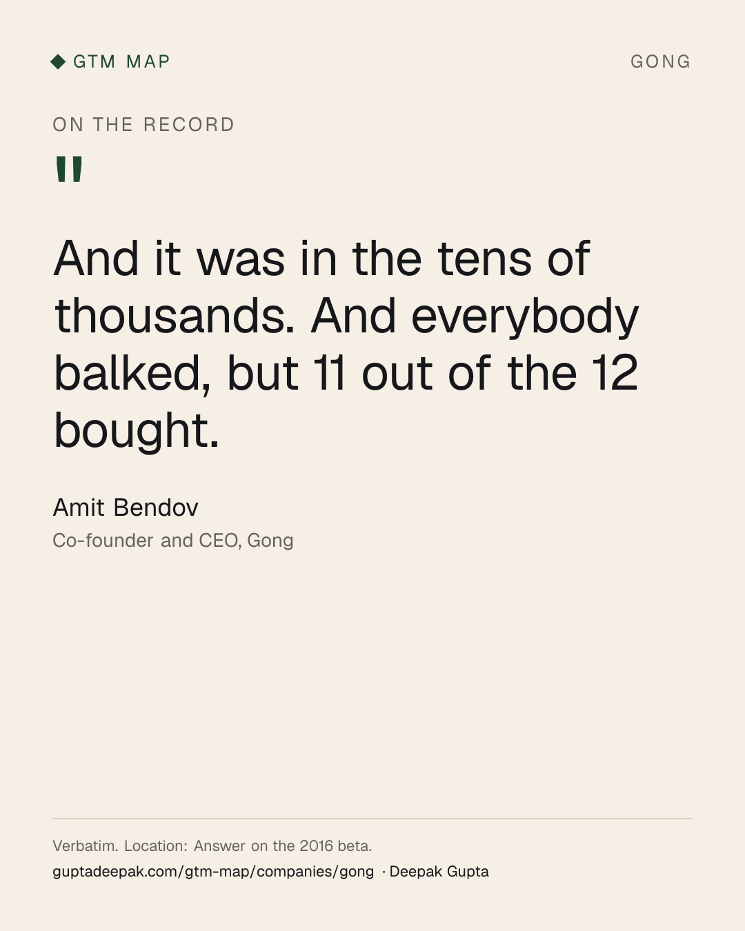 Amit Bendov: And it was in the tens of thousands. And everybody balked, but 11 out of the 12 bought.