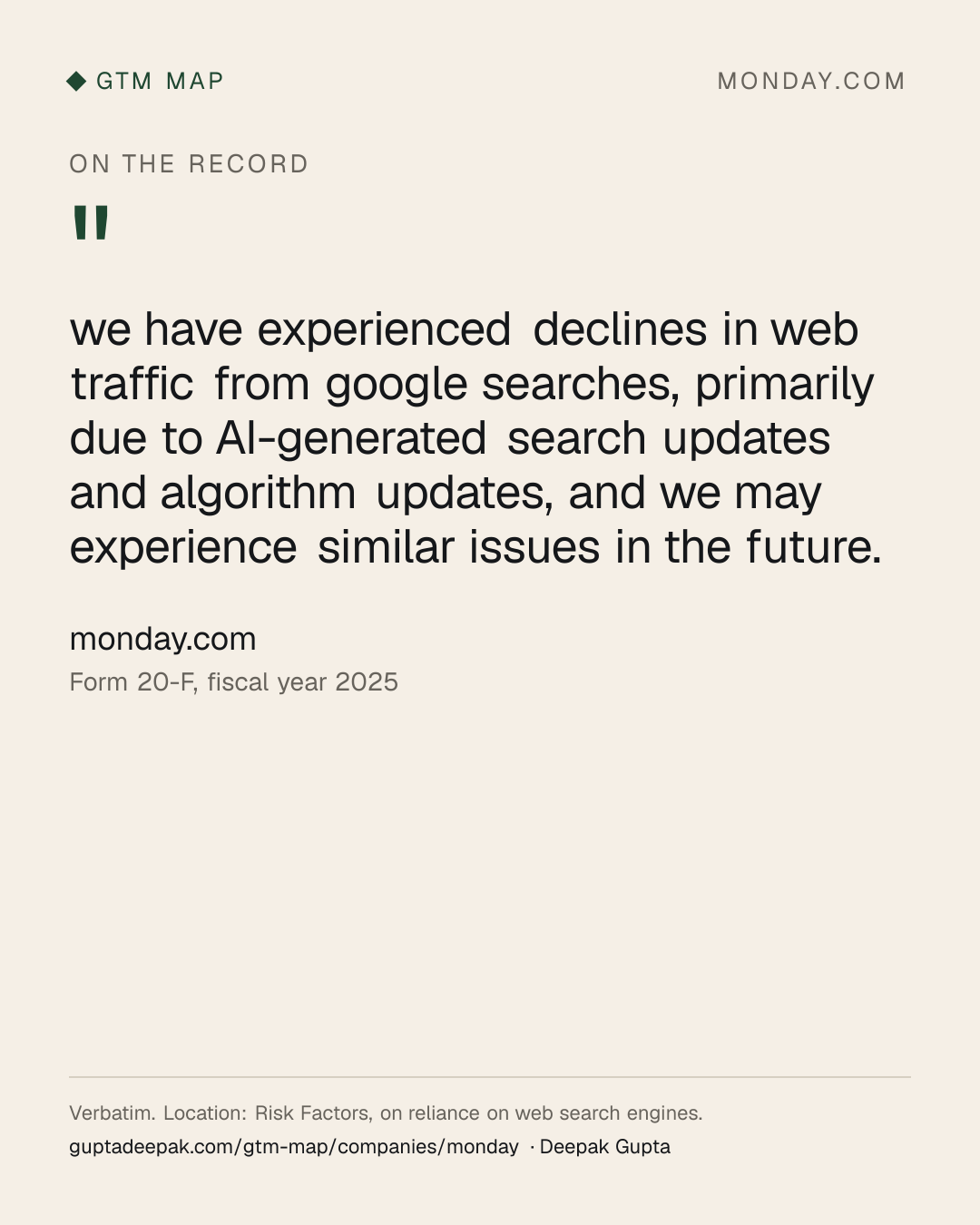monday.com: we have experienced declines in web traffic from google searches, primarily due to AI-generated search updates and algorithm updates, and we may experience similar issues in the future.