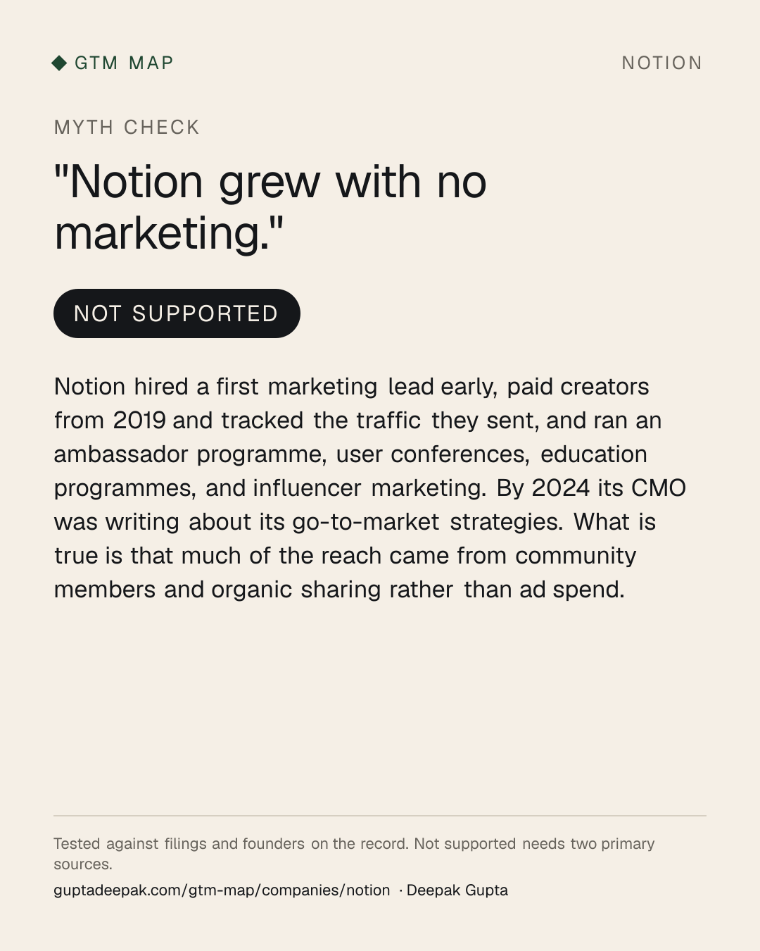 Myth check on Notion: Notion grew with no marketing.