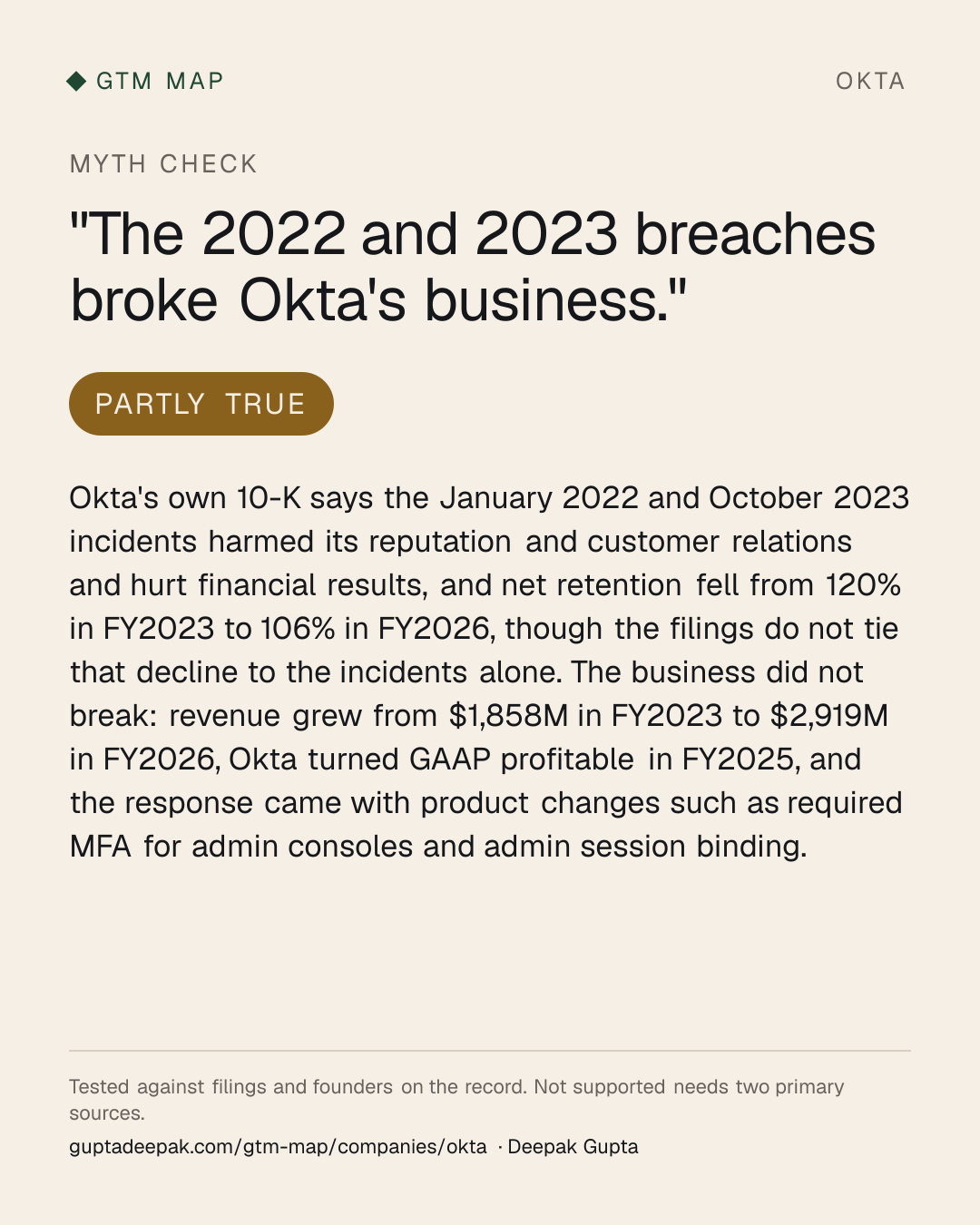 Myth check on Okta: The 2022 and 2023 breaches broke Okta's business.