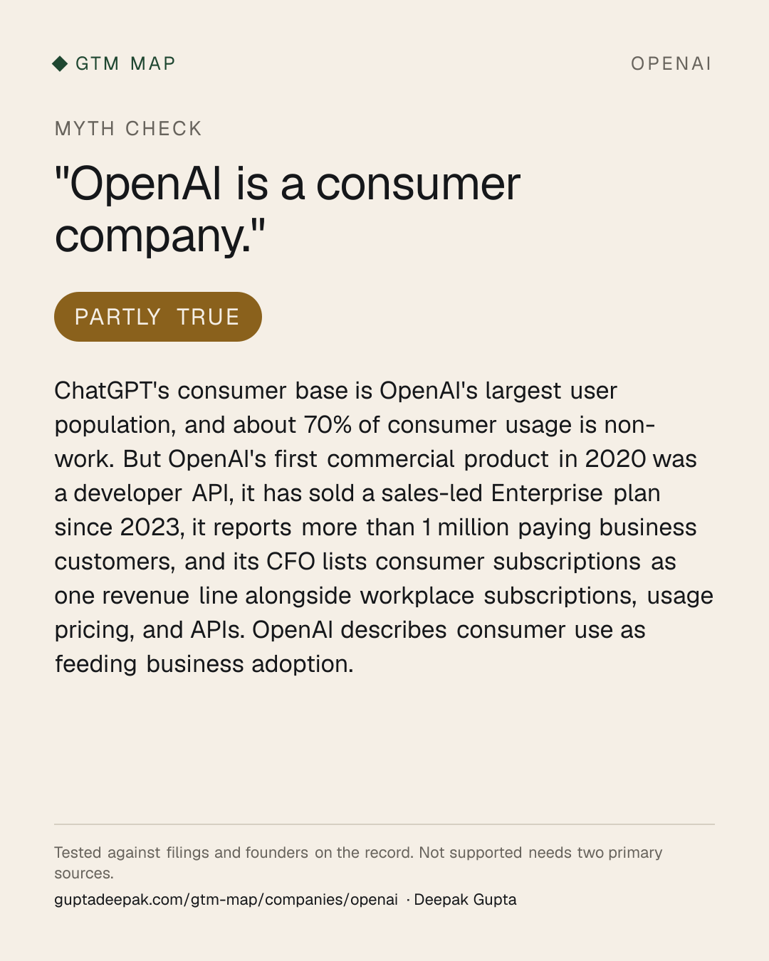 Myth check on OpenAI: OpenAI is a consumer company.