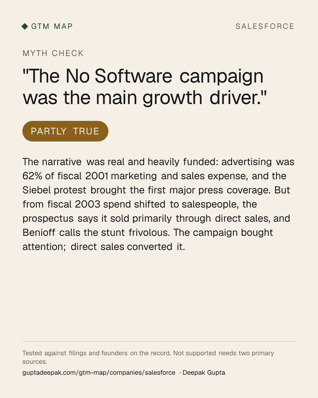 Myth check on Salesforce: The No Software campaign was the main growth driver.