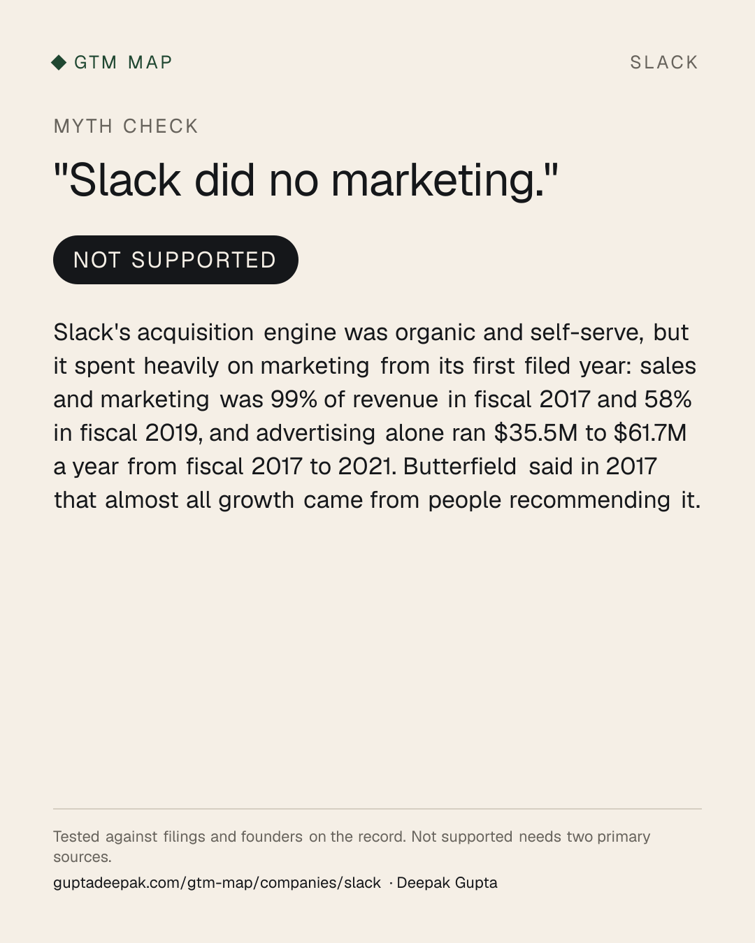 Myth check on Slack: Slack did no marketing.
