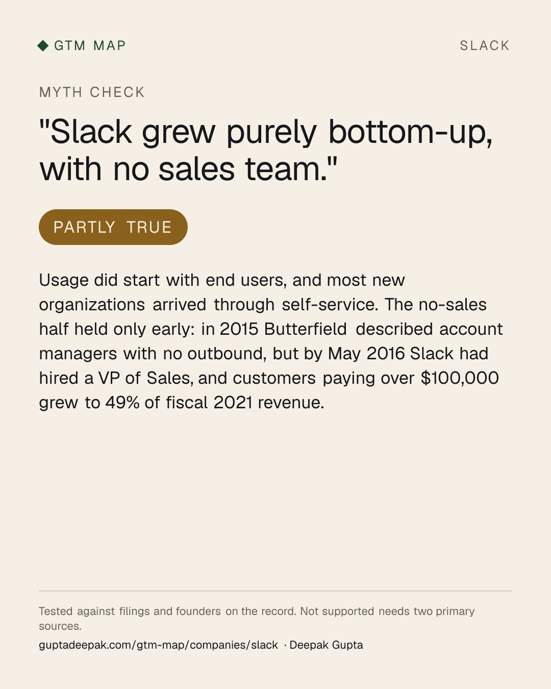 Myth check on Slack: Slack grew purely bottom-up, with no sales team.