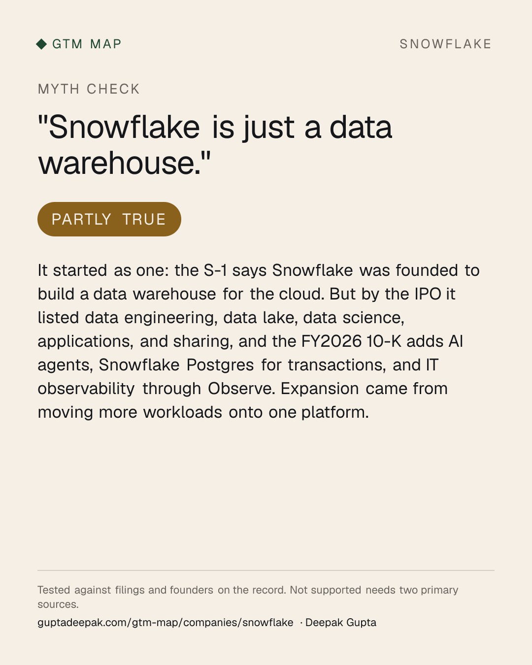 Myth check on Snowflake: Snowflake is just a data warehouse.