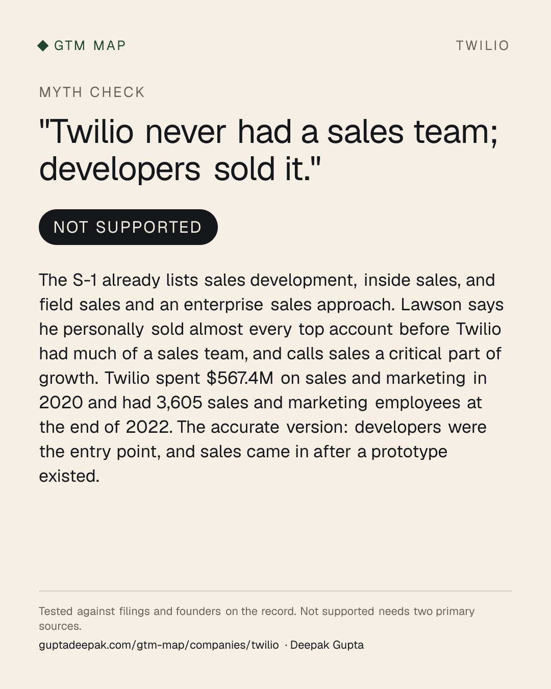 Myth check on Twilio: Twilio never had a sales team; developers sold it.