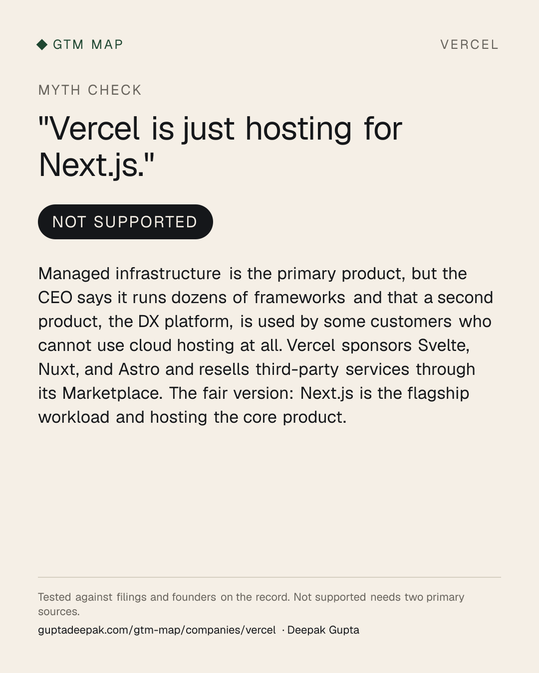 Myth check on Vercel: Vercel is just hosting for Next.js.