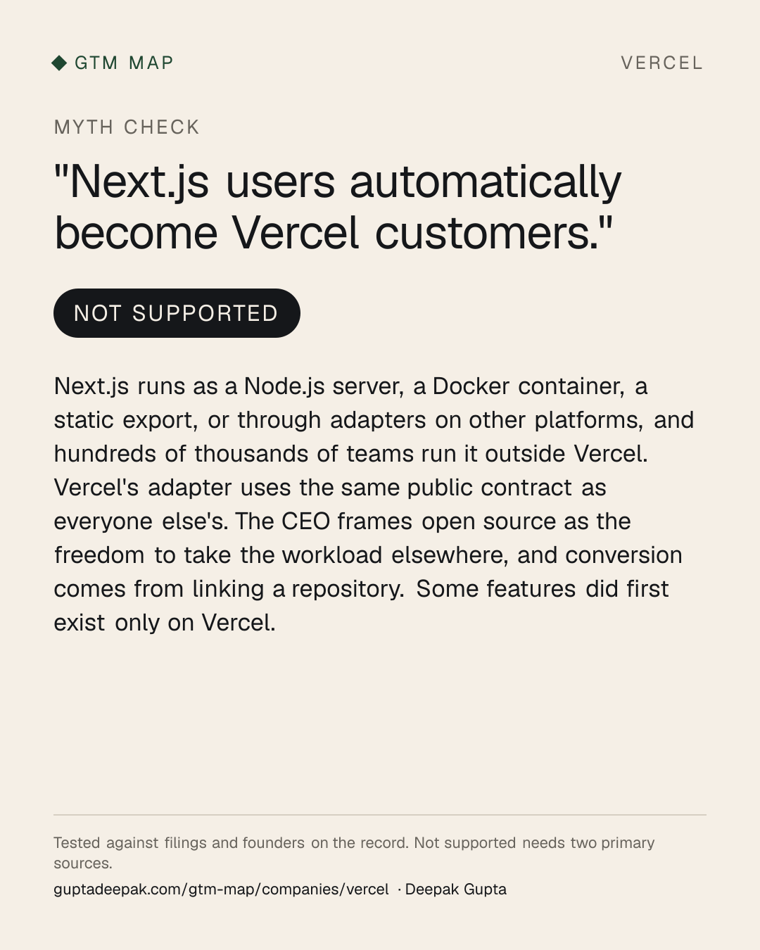 Myth check on Vercel: Next.js users automatically become Vercel customers.