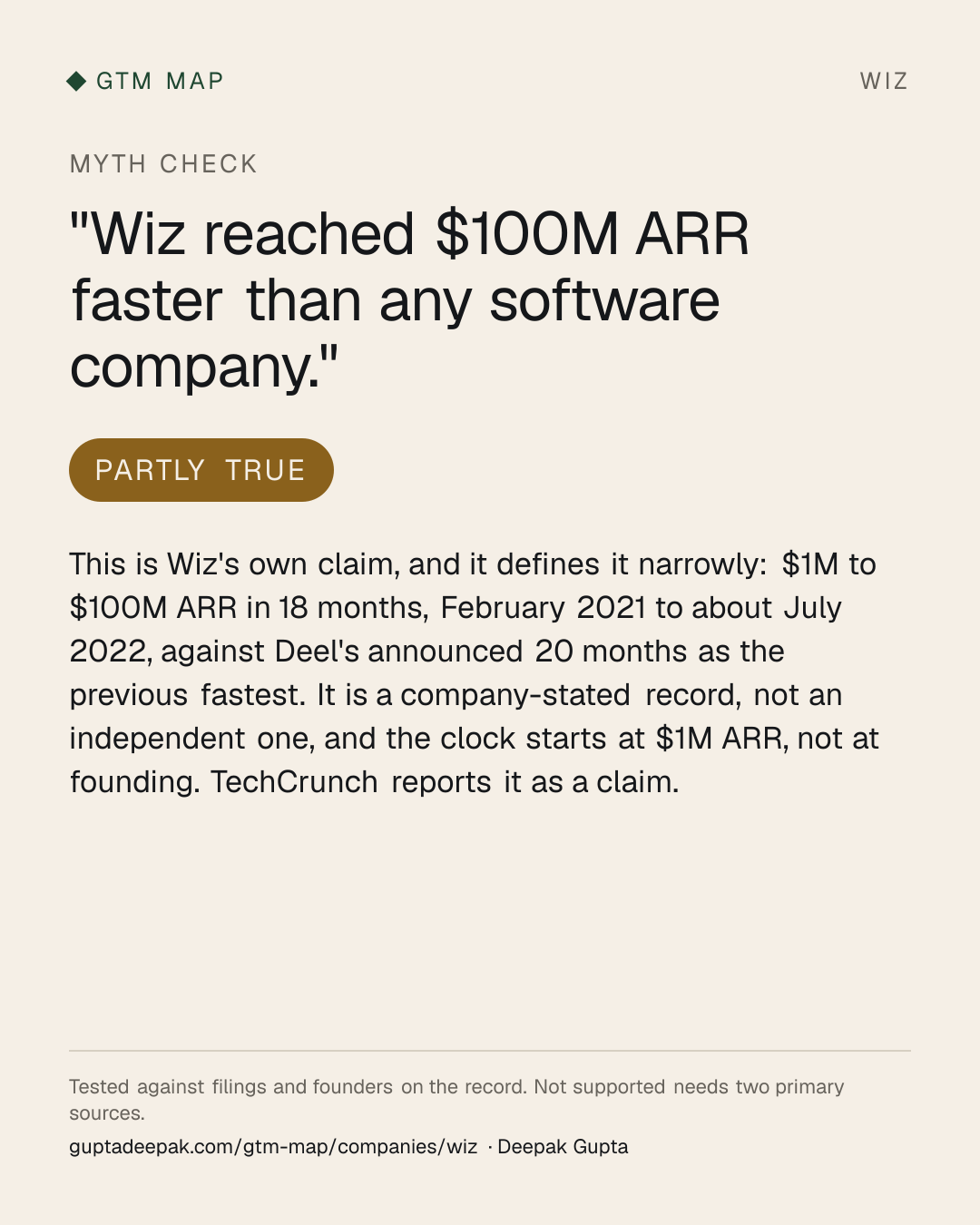 Myth check on Wiz: Wiz reached $100M ARR faster than any software company.