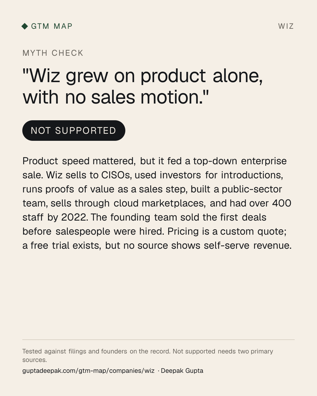 Myth check on Wiz: Wiz grew on product alone, with no sales motion.