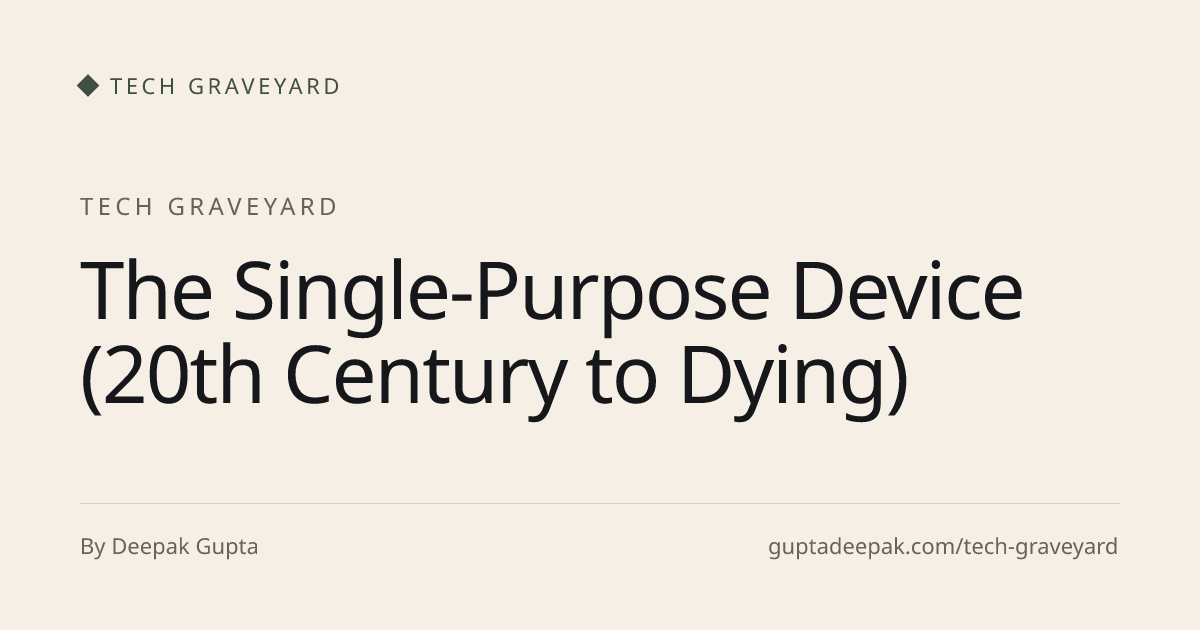 The Single-Purpose Device: An Obituary, Tech Graveyard